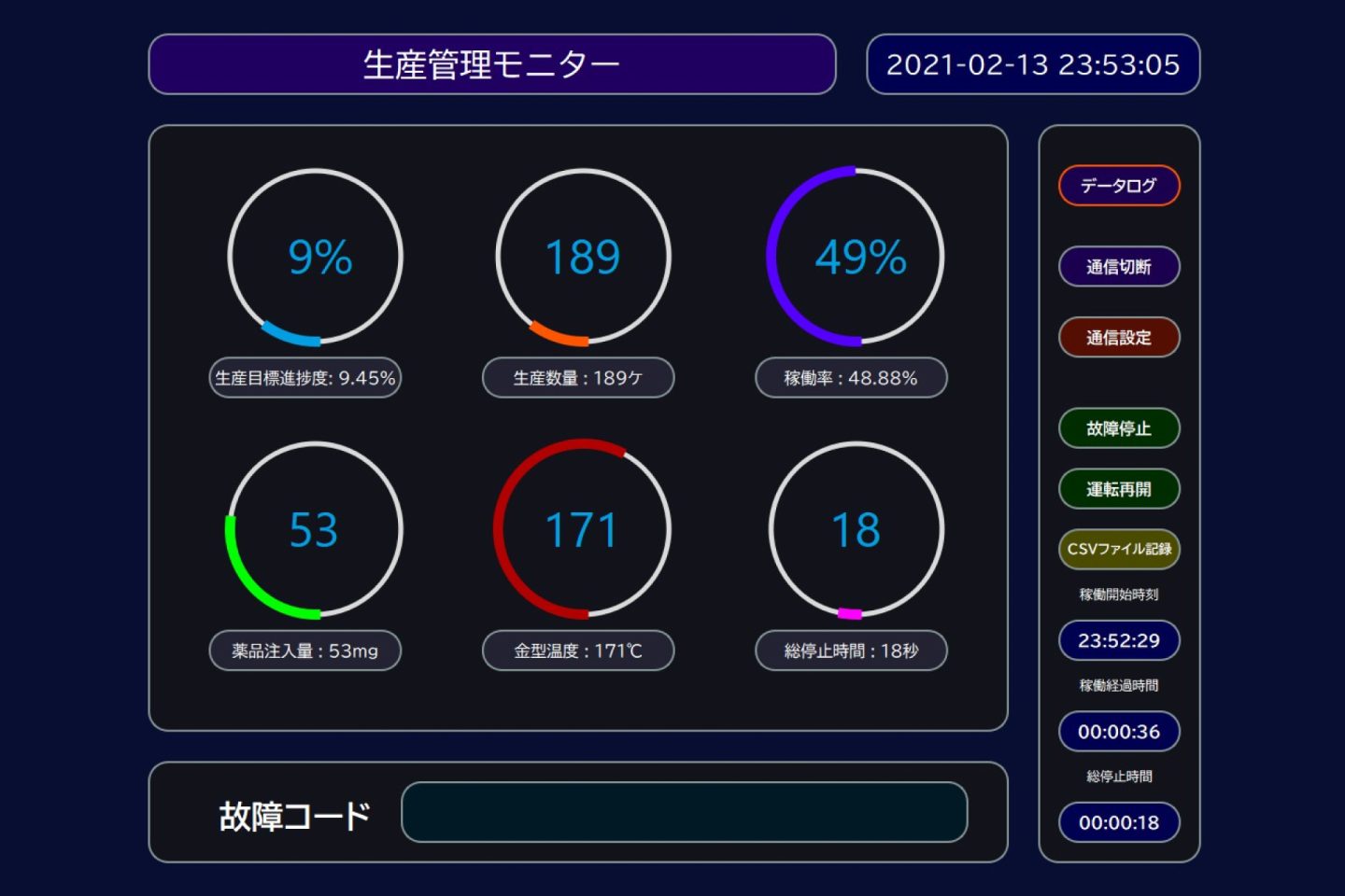 事業内容