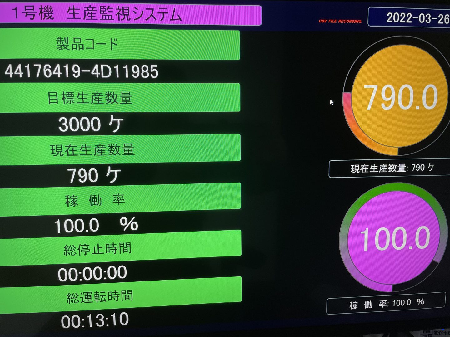 制御装置(IoT装置)